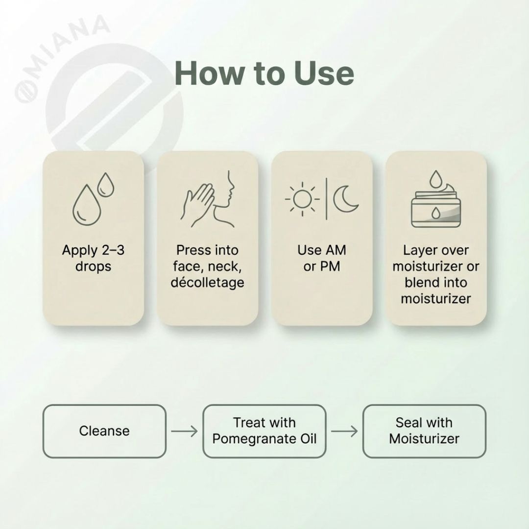 Instructions on how to use pomegranate oil skincare product with icons and text on a light background.